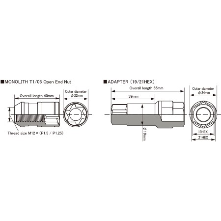 Ecrous de roues Kics Monolith T1/06 T1/07 Glorious Black