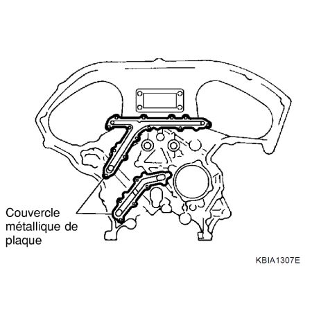 Set de joints de galeries d'huile pour Nissan 350Z, VQ35DE