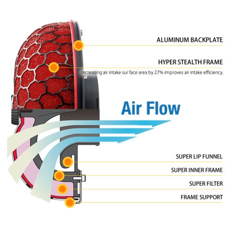 Admission HKS Racing Suction - Nissan 350Z VQ35DE